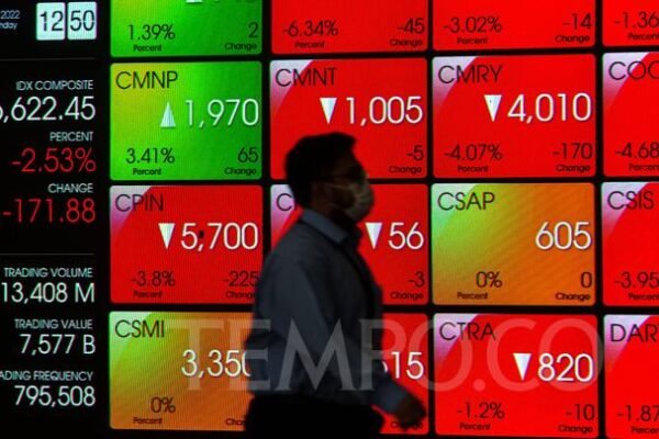 IHSG Anjlok Hampir 3 Persen Sore Ini, Ini Penyebabnya