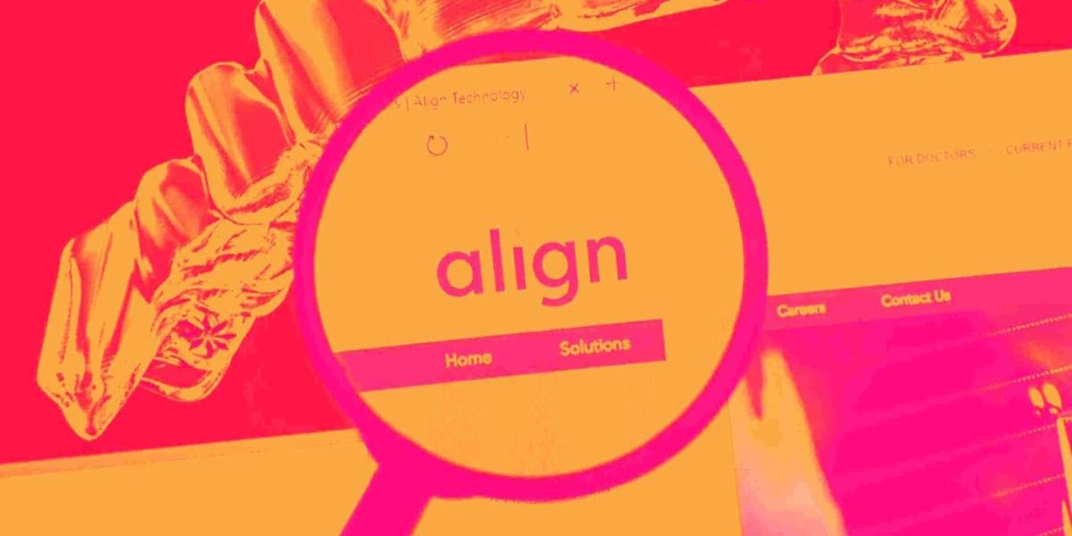Mengapa Saham Align Technology (ALGN) Naik Hari Ini