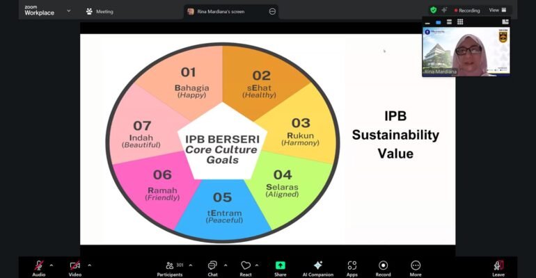 Membentuk Karakter Gaya Hidup Berkelanjutan: Pengalaman Mahasiswa Universitas IPB yang Berpartisipasi dalam Perjalanan Ekologi 30 Hari