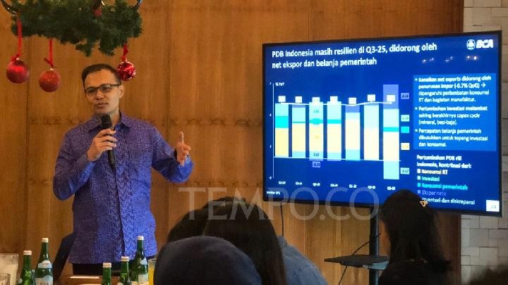 Apa yang Dibutuhkan agar Indonesia Dapat Mencapai Pertumbuhan Ekonomi 6% pada Tahun 2026